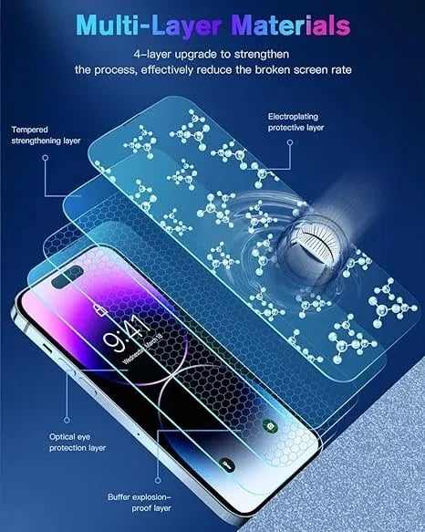 📱2024 Új, automatikusan beállító képernyővédő fólia doboz iPhone-hoz
