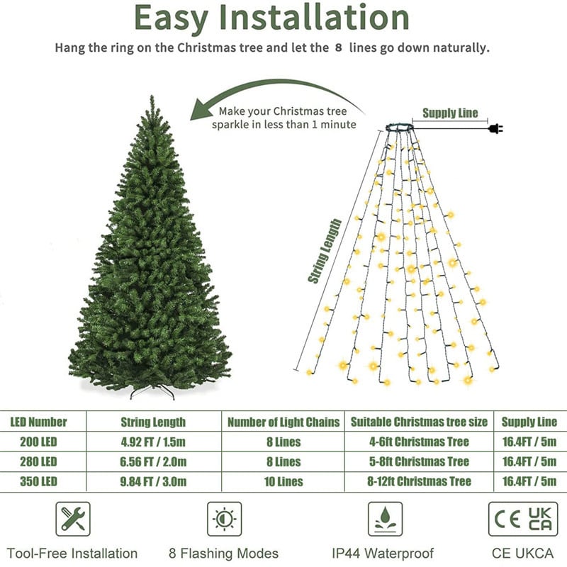 🎁Karácsonyi korai akció 50% kedvezménnyel🎄Karácsonyfa vízesés fények gyűrű