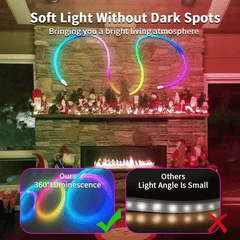 360 fokos intelligens RGB rugalmas szilikon fényszalag